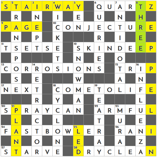 THE HINDU CROSSWORD CORNER