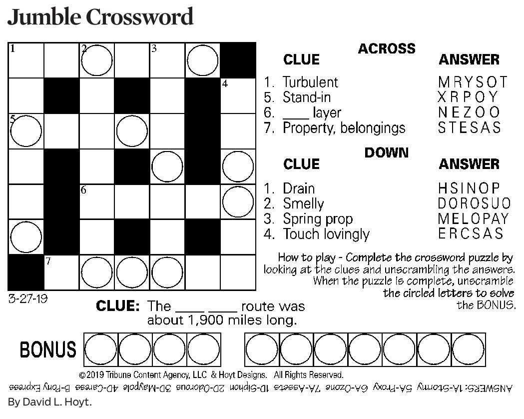 The Ultimate Guide To Economic Crossword Puzzle Clues Unveiling The 