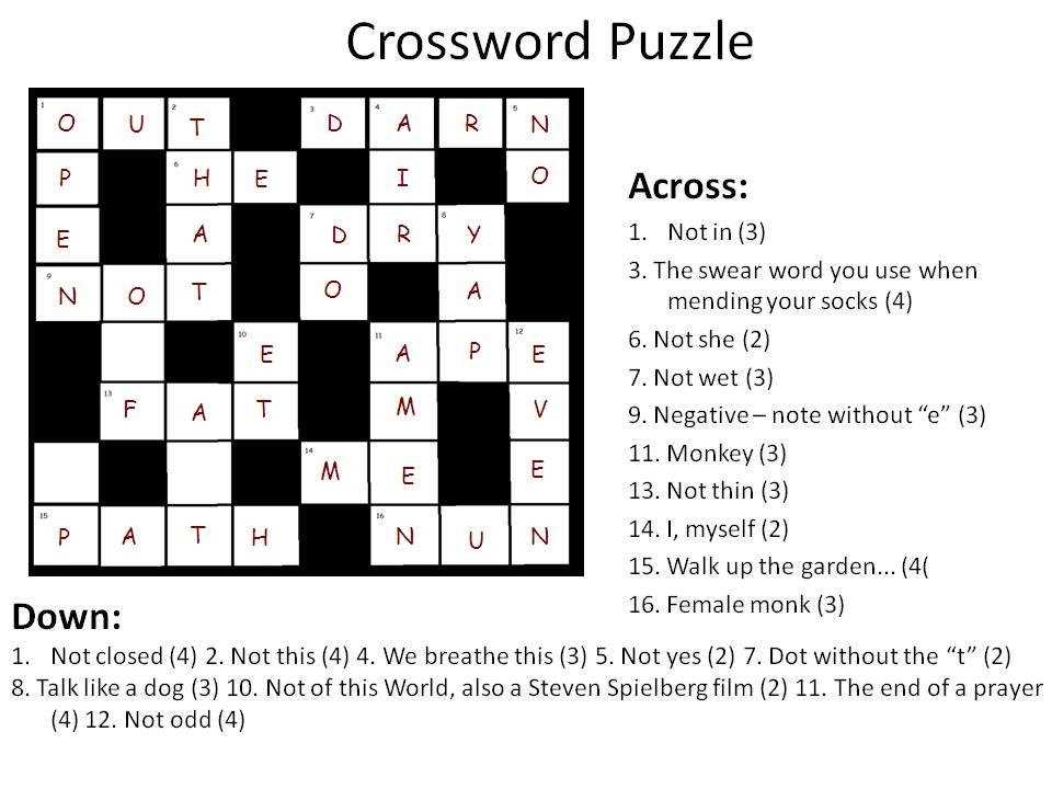 The Ultimate Guide To Economic Crossword Puzzle Clues Unveiling The
