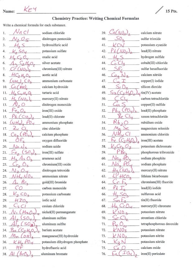 Writing Formulas From Names Answer Key