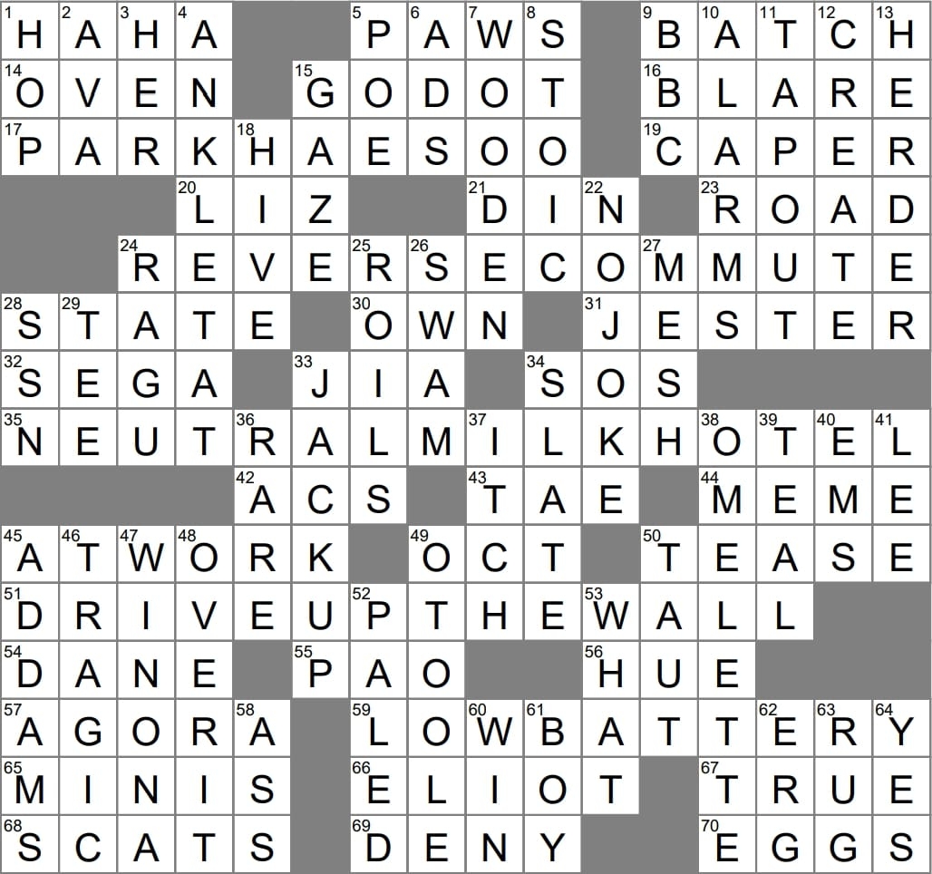 Free Printable LA Times Sunday Crossword Puzzles More Printables 