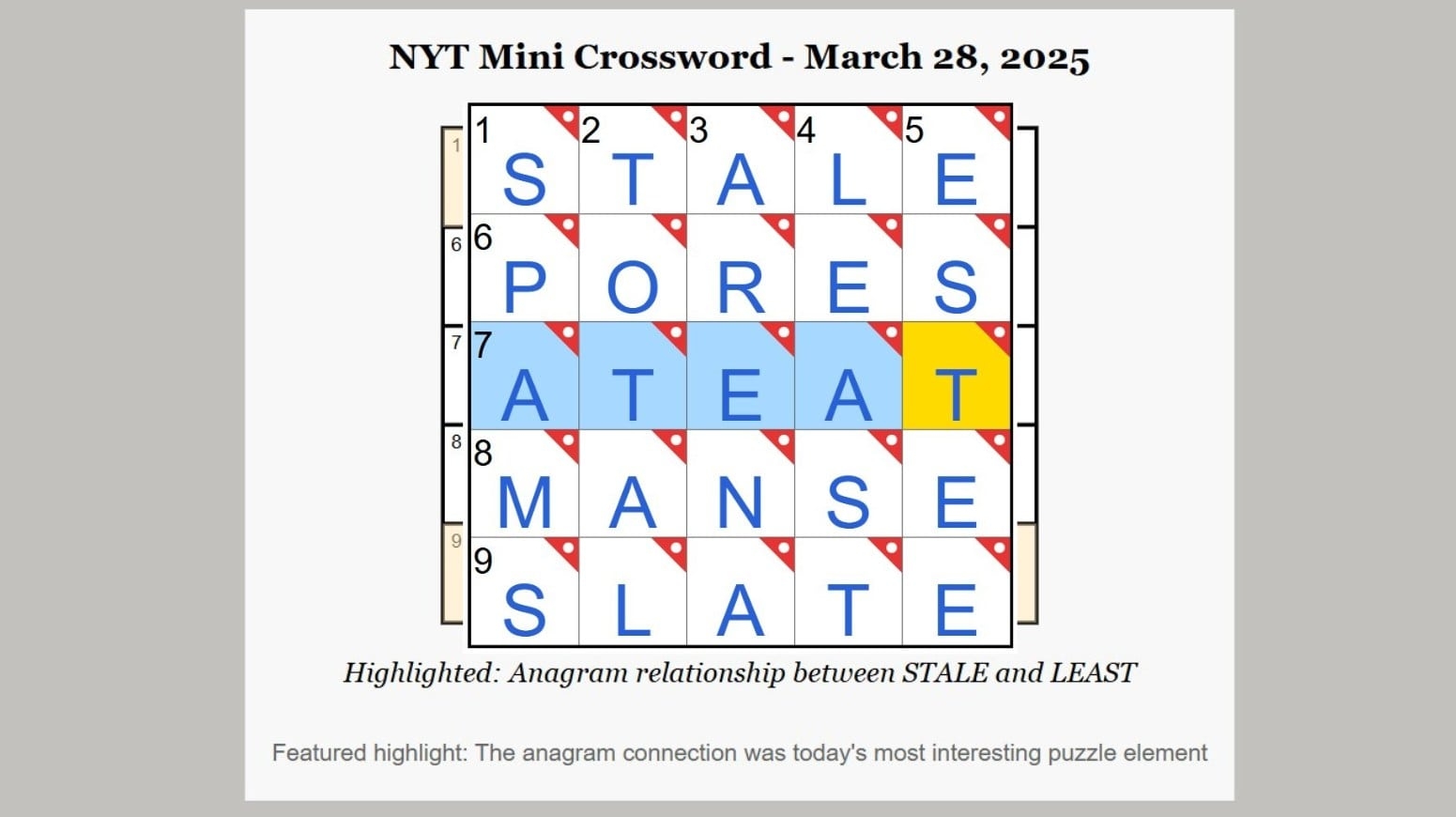 Get Today s NYT Mini Crossword Answers U0026 Clues For Free March 28 2025 H2S Media