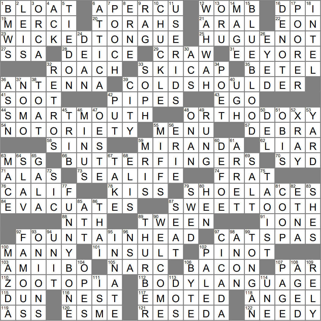 LA Times Crossword 18 Jun 23 Sunday LAXCrossword