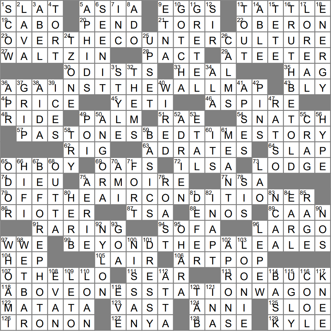 LA Times Crossword 27 Nov 22 Sunday LAXCrossword