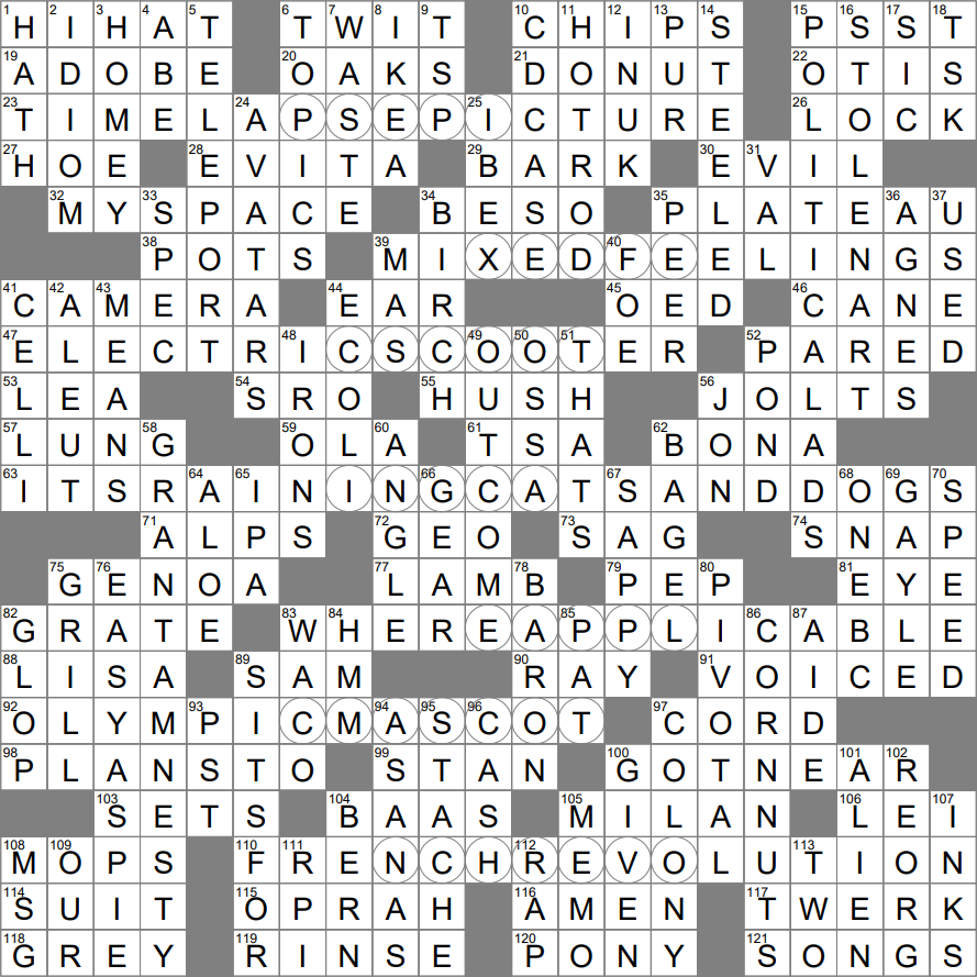 LA Times Crossword 31 Mar 24 Sunday LAXCrossword