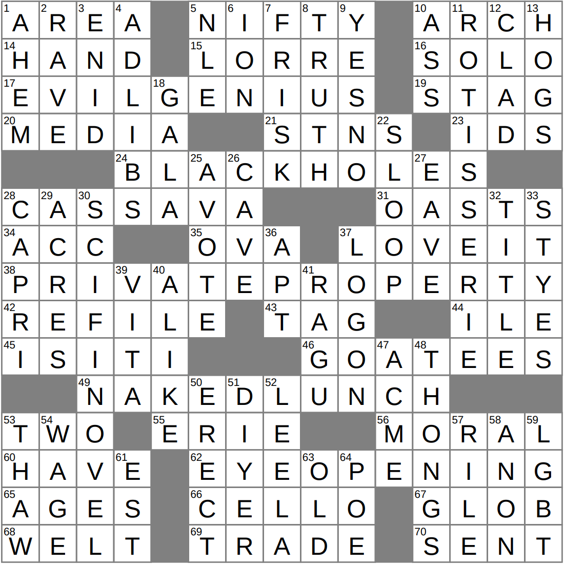 LAXCrossword Answers To The Los Angeles Times Crossword