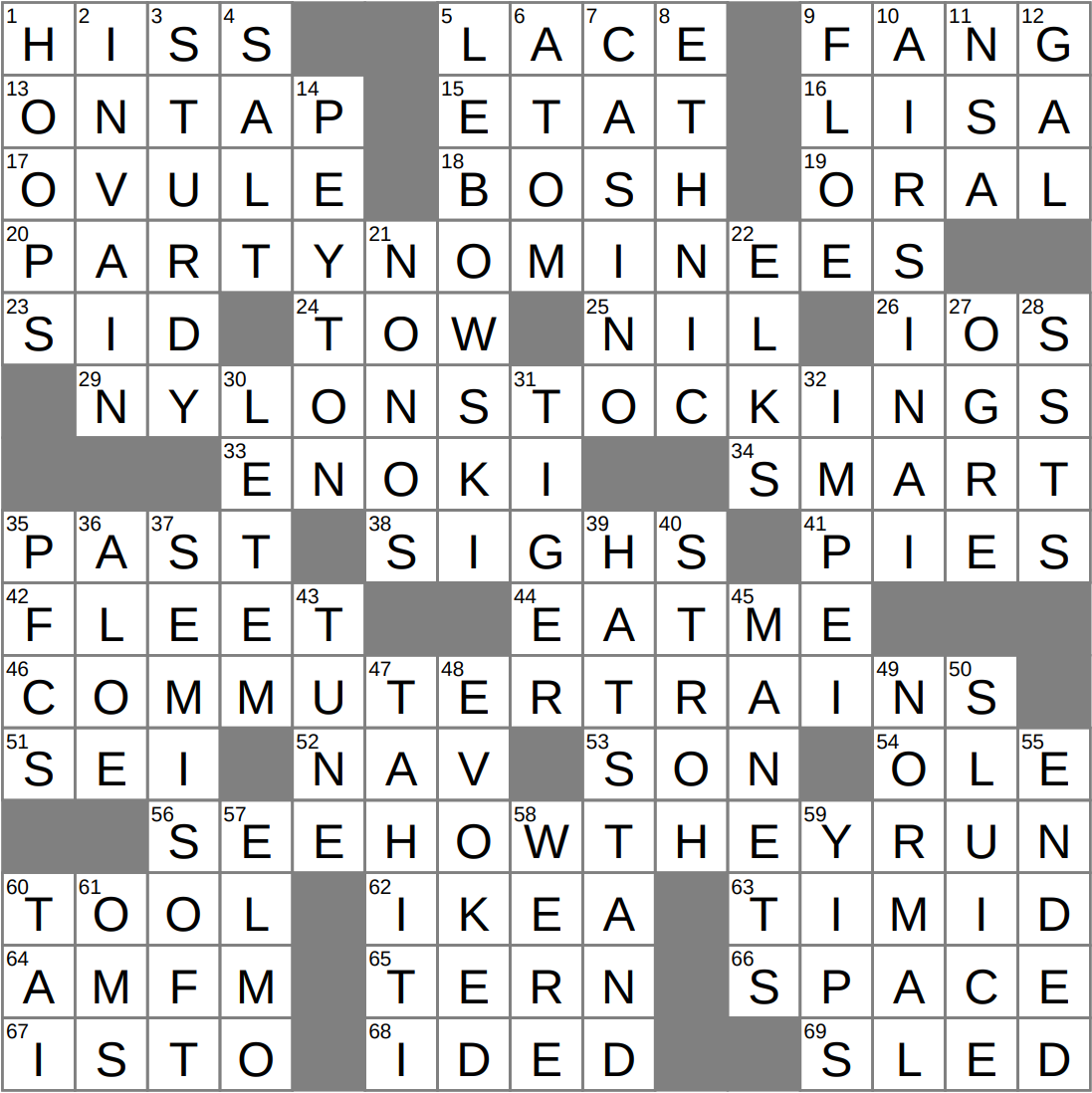 LAXCrossword Answers To The Los Angeles Times Crossword
