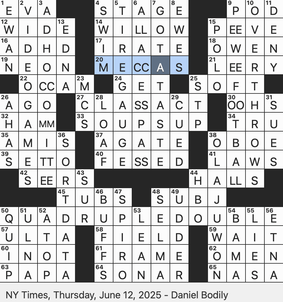 Rex Parker Does The NYT Crossword Puzzle 