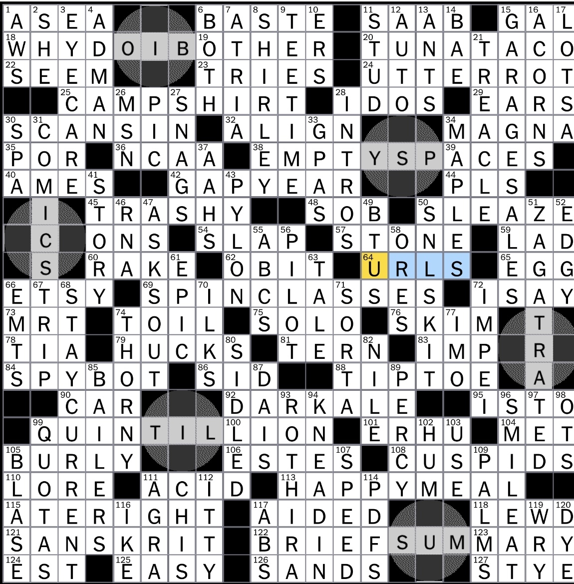 Rex Parker Does The NYT Crossword Puzzle Animal In The Premier 