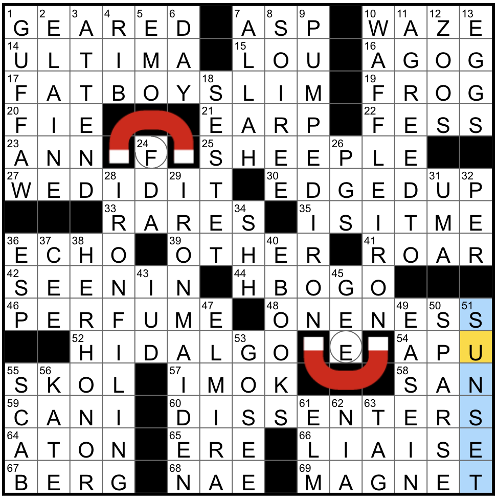 Rex Parker Does The NYT Crossword Puzzle Oxymoronic Stage Name 