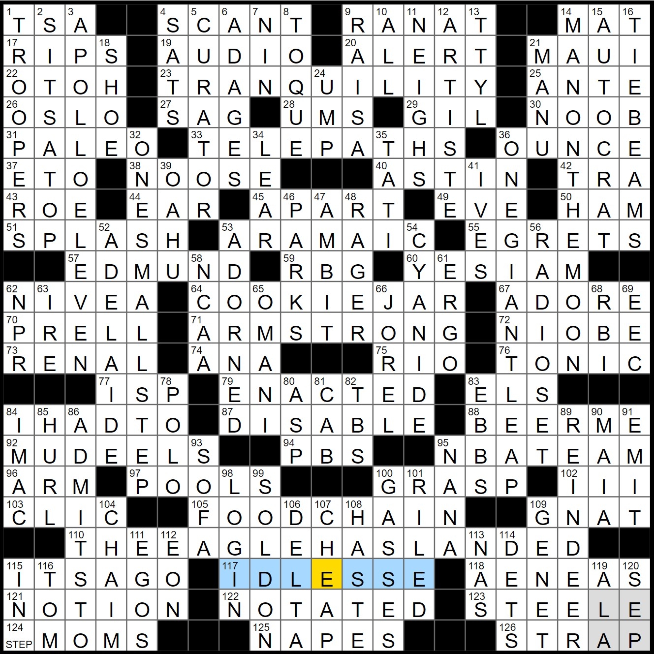 Rex Parker Does The NYT Crossword Puzzle They Don t Keep Their 