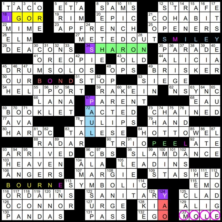Washington Post Sunday Crossword Evan Birnholz Printable Free