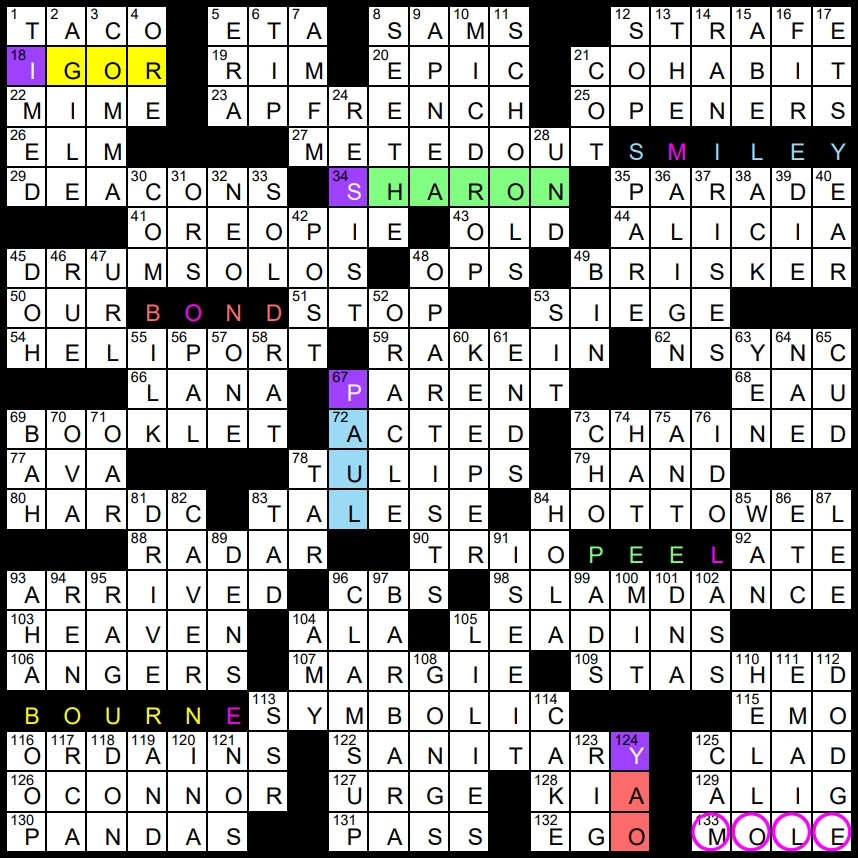 Solution To Evan Birnholz s Aug 28 Crossword Secret Agents