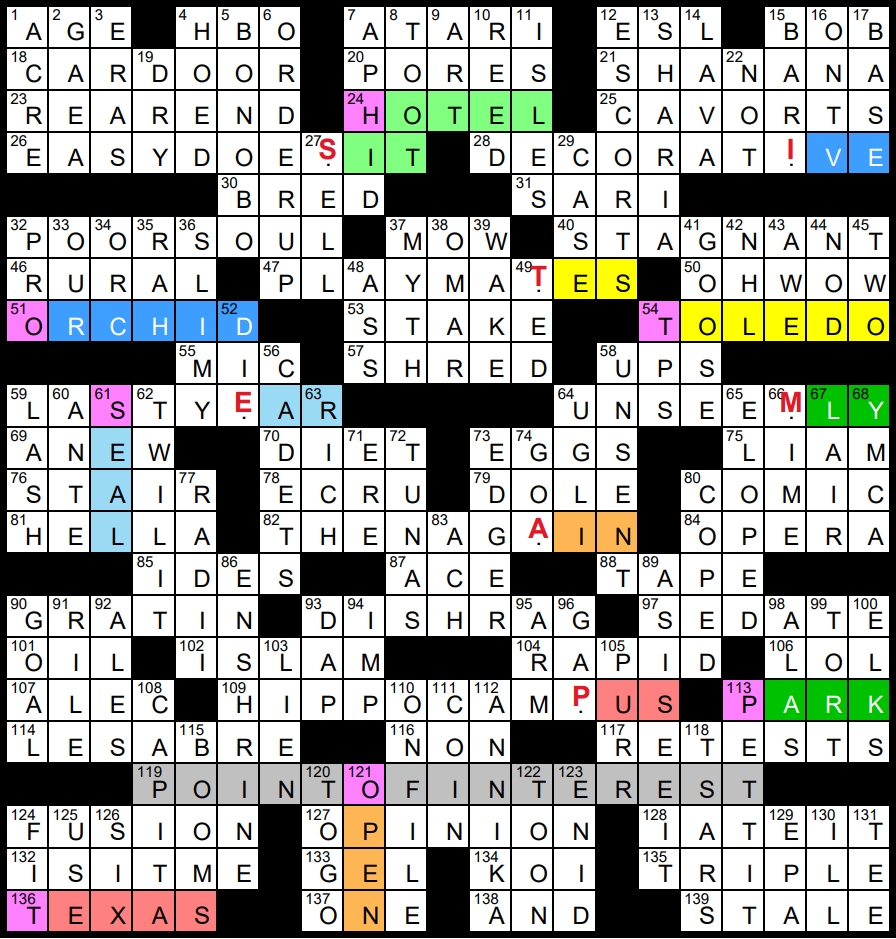 Solution To Evan Birnholz s March 31 Crossword World Wide Web 