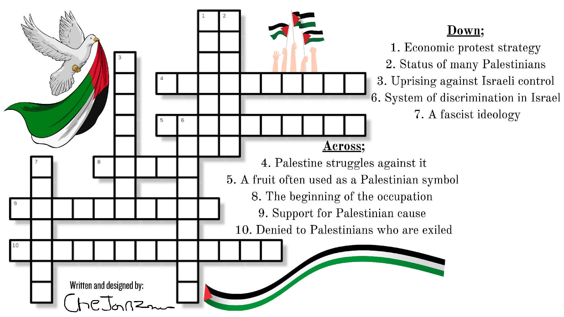Solutions To Crossword Guardian 2114 CPA