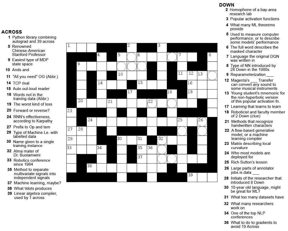 Difficult Crossword Puzzles Free Printable Crosswords