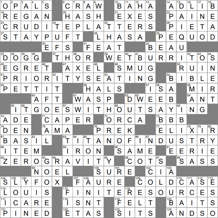 Merl Reagle Sunday Crossword Printable Mom Printable