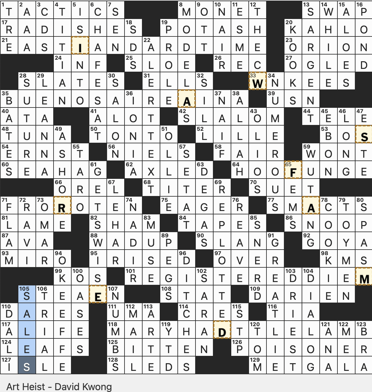 Nyt Crossword Seattle Free Daily Crossword