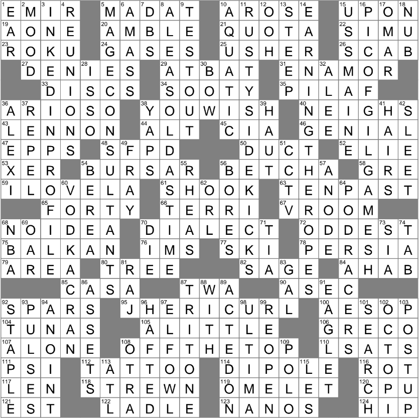 La Times Crossword 27 Apr 25 Sunday