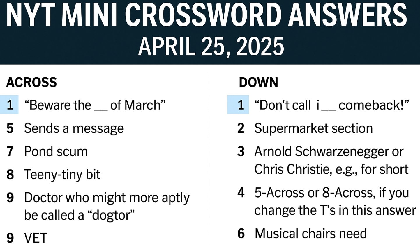 Nyt Mini Crossword April 25 2025 Answers