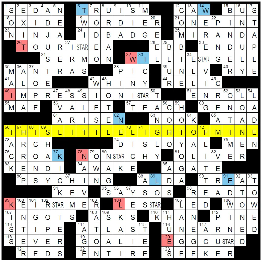 Solution Evan Birnholzs Nov 30 Crossword Bright Spots
