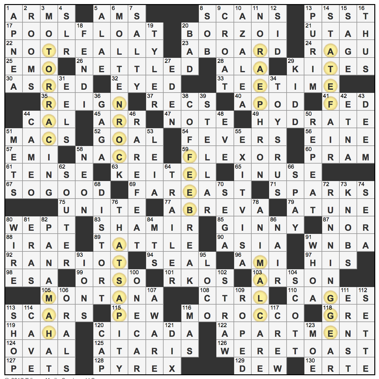 Sunday October 15 2017 Cc Burnikel