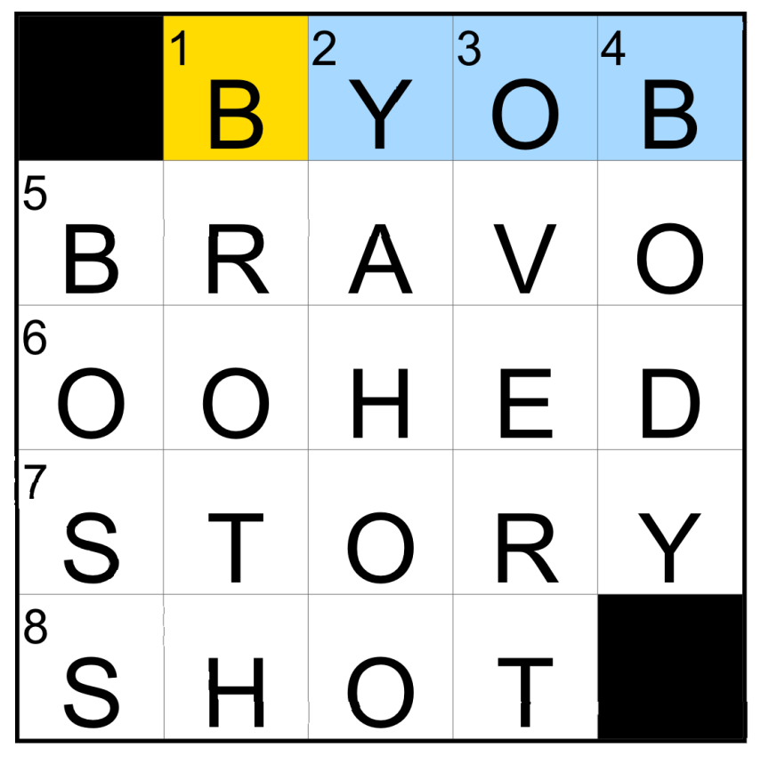 Todays Nyt Mini Crossword Answers For Sunday Aug 16