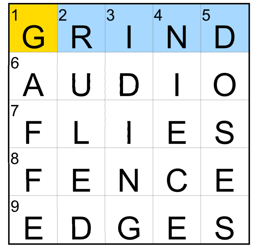 Todays Nyt Mini Crossword Answers For Tuesday Aug 4